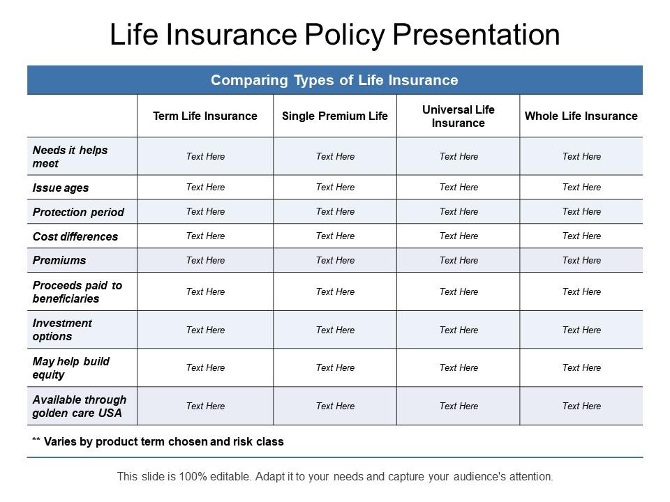 life insurance policy 3