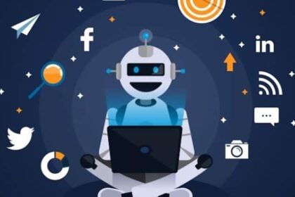 ai in Digital Marketing