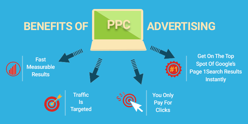 ppc 2