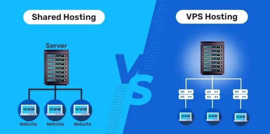 Shared vs. VPS Hosting