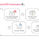 The Benefits of Life Insurance for Young Adults and Families