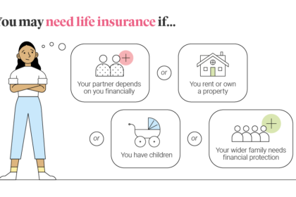 Life Insurance for Young