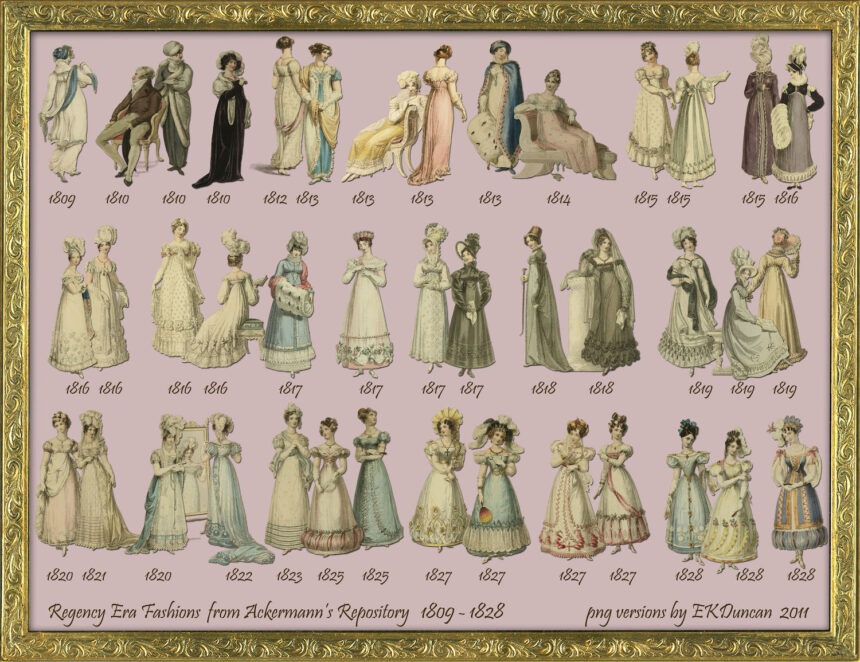 fashion history