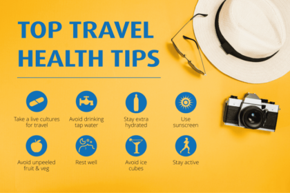 Tips for Traveling Abroad