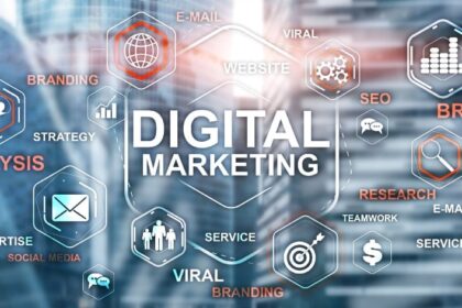 Digital Marketing Strategies