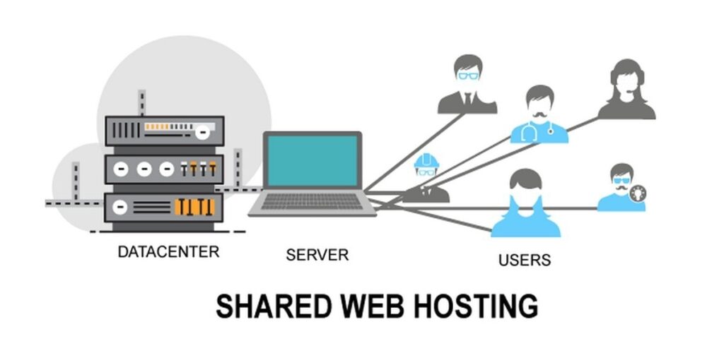 vps hosting 1