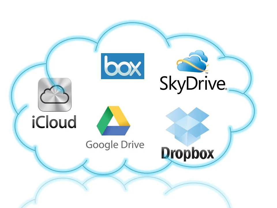 A person demonstrating one of the key benefits of the cloud by accessing the same file seamlessly across multiple devices, showcasing true data accessibility