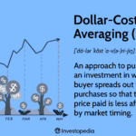 A chart showing a steady upward trend representing the concept of dollar-cost averaging over time. Alt text: "A graph illustrating the principle of dollar-cost averaging with a steady investment line and fluctuating market prices.