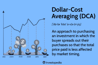 A chart showing a steady upward trend representing the concept of dollar-cost averaging over time. Alt text: "A graph illustrating the principle of dollar-cost averaging with a steady investment line and fluctuating market prices.