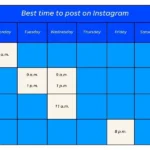 A digital marketer analyzing social media engagement charts on a large screen, illustrating the concept of finding the best posting times for a successful engagement strategy.