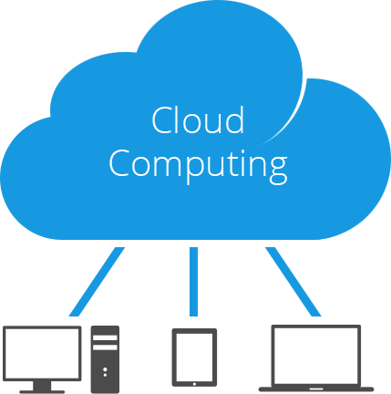 A diagram showing a central cloud icon connected by lines to various devices like a laptop, phone, and tablet, visually explaining what cloud computing is.