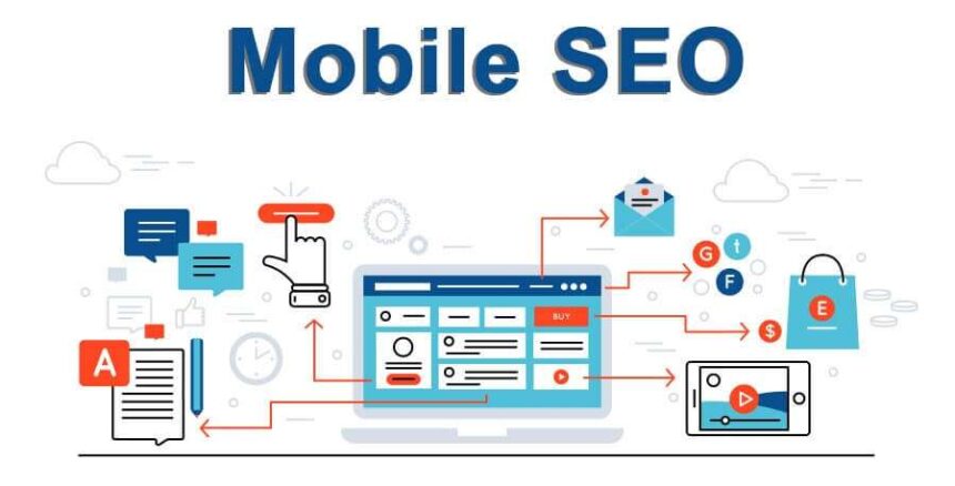 A graphic illustrating the concept of responsive design, showing a website layout adapting seamlessly across a desktop monitor, a tablet, and a smartphone screen, with the term "Mobile SEO" prominently displayed.