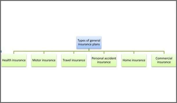 A happy family representing the primary reason for getting life insurance: to protect loved ones' financial futures.