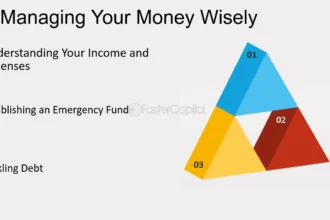 income-tracking-guide
