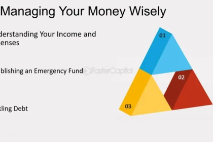 income-tracking-guide