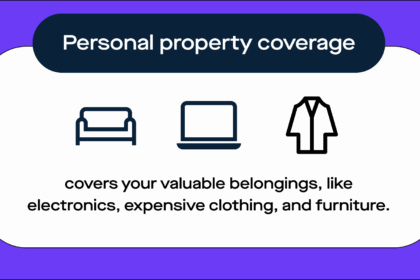 A living room filled with personal belongings, illustrating the concept of contents insurance