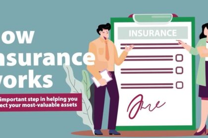 A conceptual image showing a protective shield over a family and home, illustrating how insurance works to provide security.